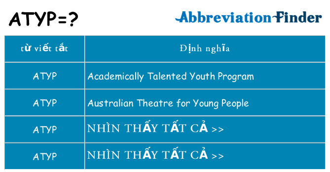 atyp hiện những gì đứng cho