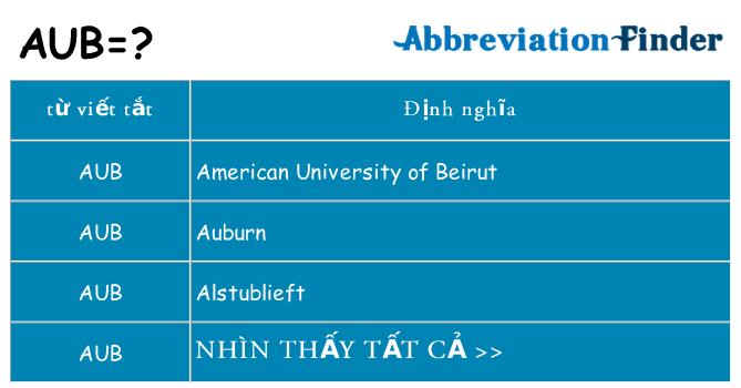 aub hiện những gì đứng cho