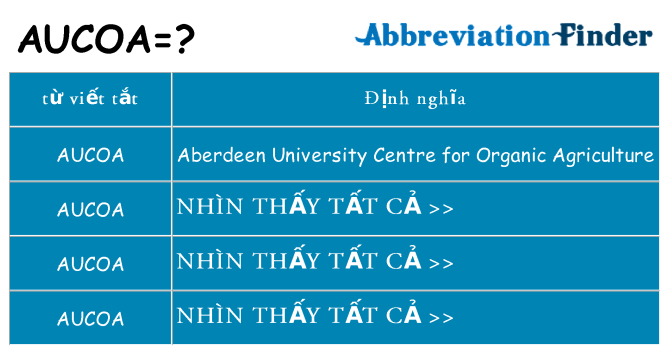 aucoa hiện những gì đứng cho