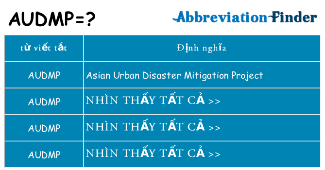 audmp hiện những gì đứng cho