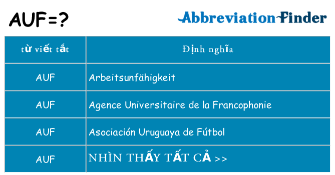 auf hiện những gì đứng cho