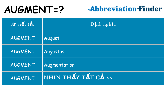 augment hiện những gì đứng cho