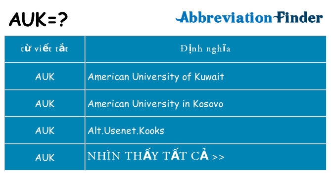 auk hiện những gì đứng cho