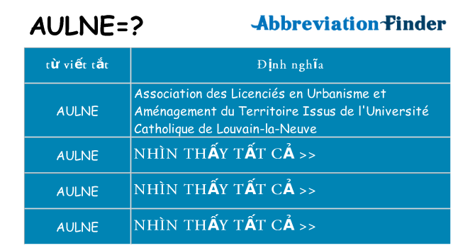 aulne hiện những gì đứng cho