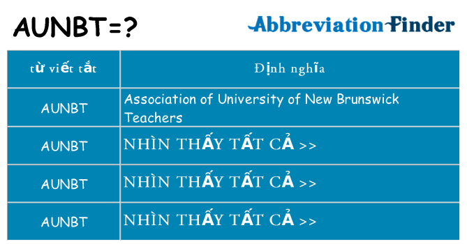 aunbt hiện những gì đứng cho