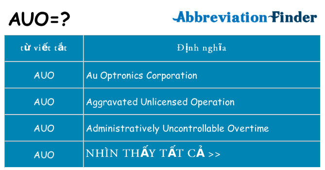 auo hiện những gì đứng cho