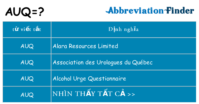 auq hiện những gì đứng cho