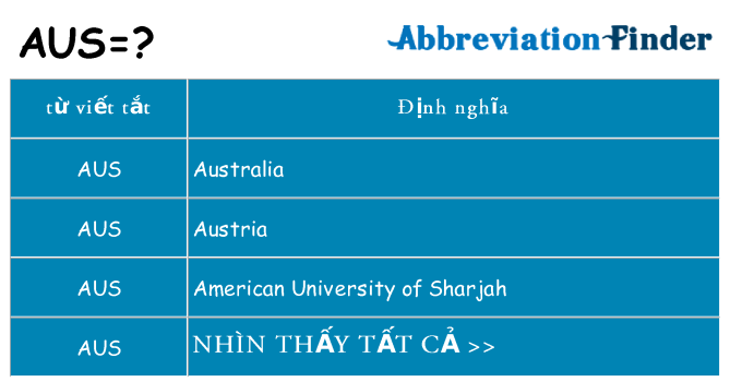 aus hiện những gì đứng cho