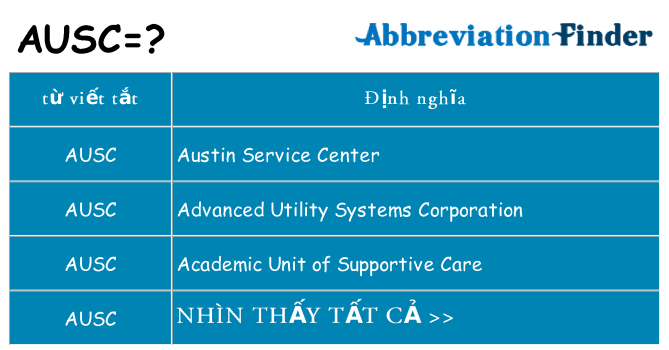 ausc hiện những gì đứng cho