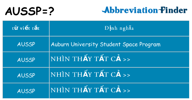 aussp hiện những gì đứng cho