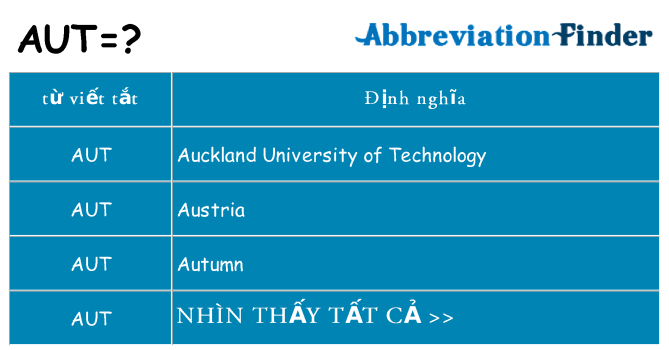 aut hiện những gì đứng cho