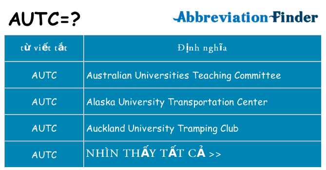 autc hiện những gì đứng cho