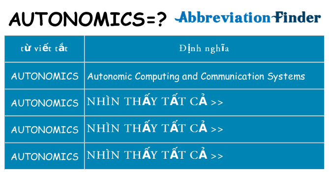 autonomics hiện những gì đứng cho