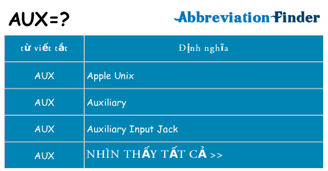 aux hiện những gì đứng cho