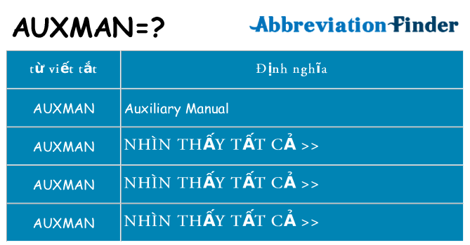 auxman hiện những gì đứng cho