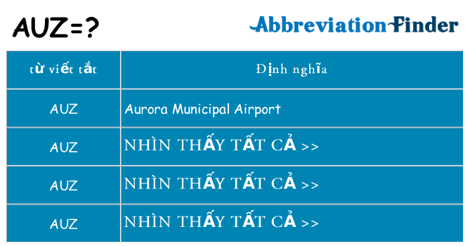 auz hiện những gì đứng cho