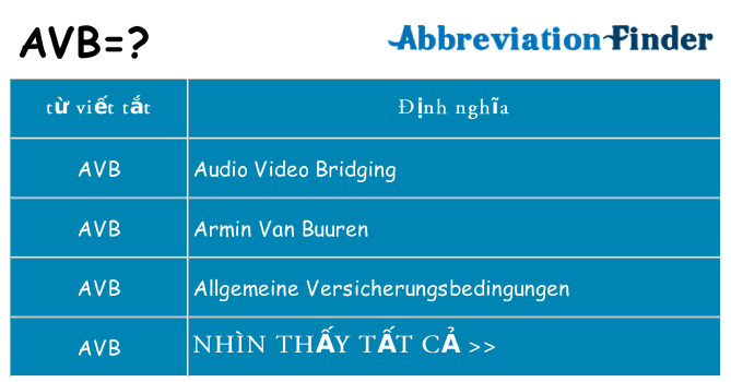 avb hiện những gì đứng cho