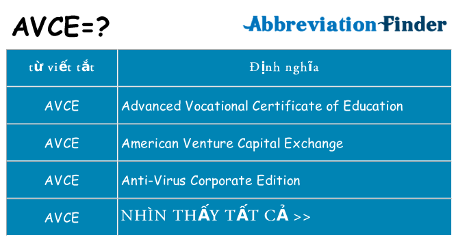 avce hiện những gì đứng cho