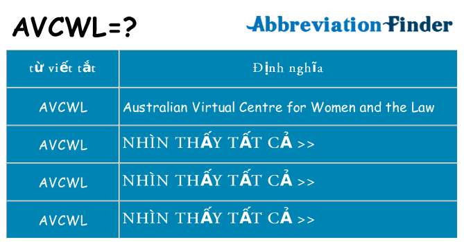 avcwl hiện những gì đứng cho