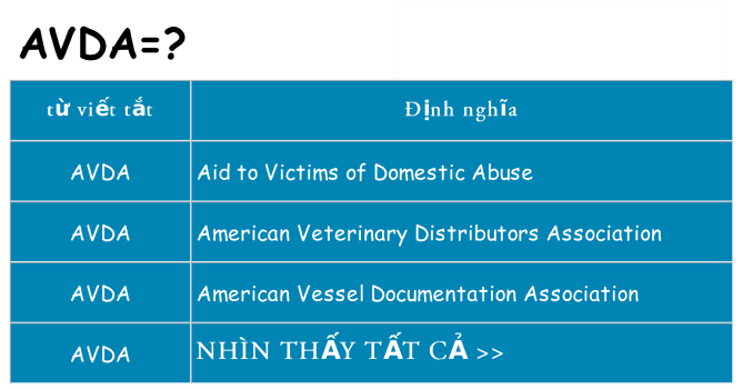 avda hiện những gì đứng cho
