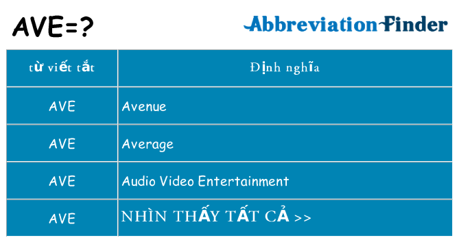 ave hiện những gì đứng cho