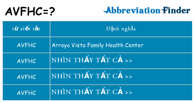 avfhc hiện những gì đứng cho