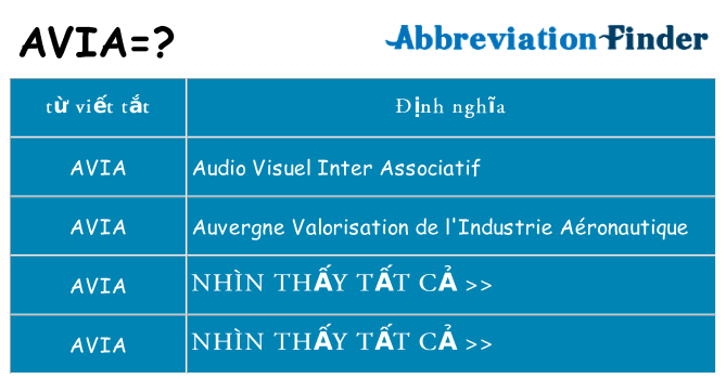 avia hiện những gì đứng cho