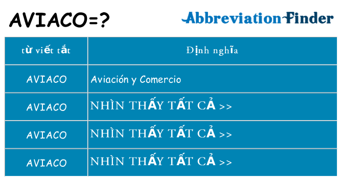 aviaco hiện những gì đứng cho