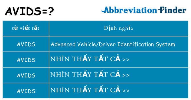 avids hiện những gì đứng cho