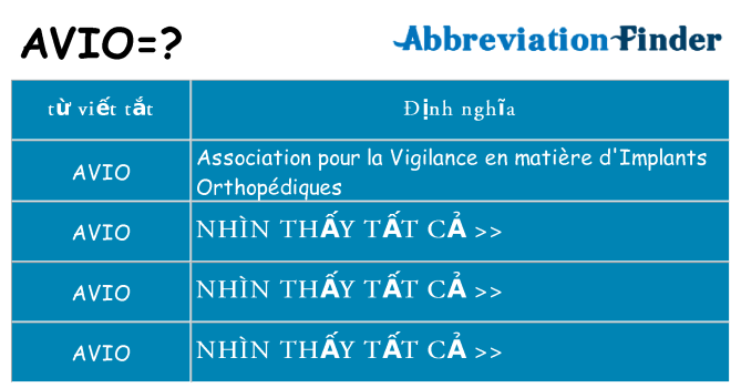 avio hiện những gì đứng cho