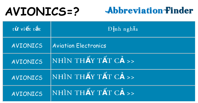 avionics hiện những gì đứng cho