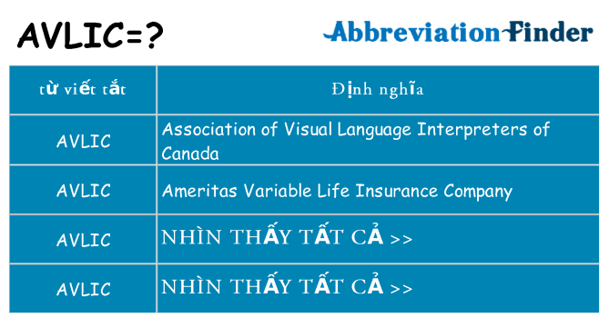 avlic hiện những gì đứng cho