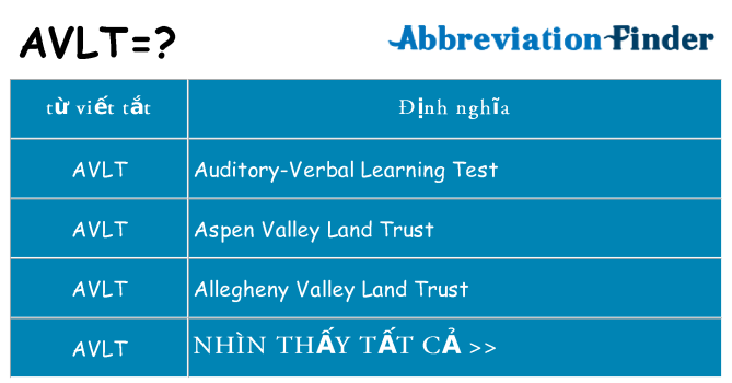 avlt hiện những gì đứng cho