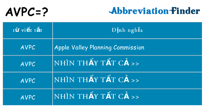 avpc hiện những gì đứng cho