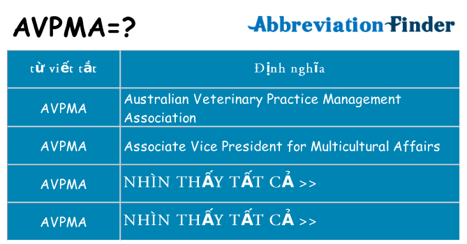 avpma hiện những gì đứng cho