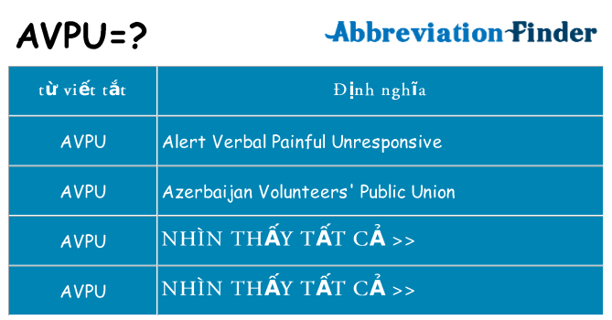 avpu hiện những gì đứng cho