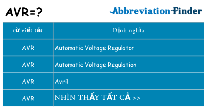 avr hiện những gì đứng cho
