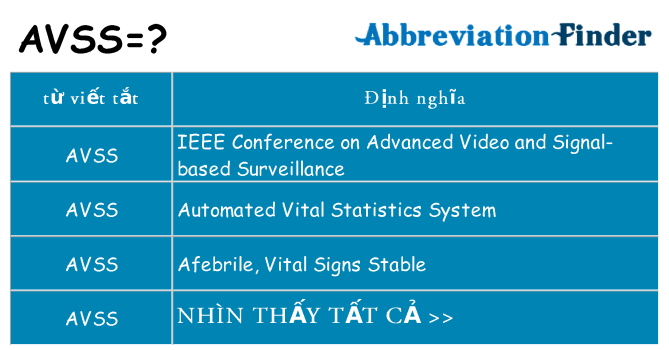 avss hiện những gì đứng cho