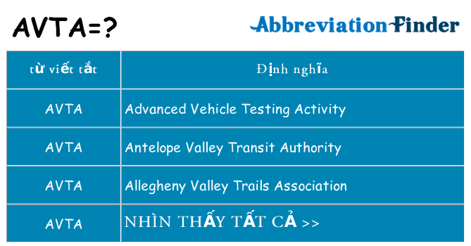 avta hiện những gì đứng cho