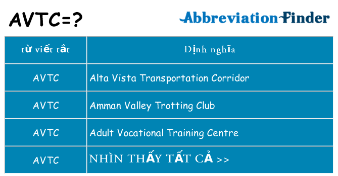 avtc hiện những gì đứng cho