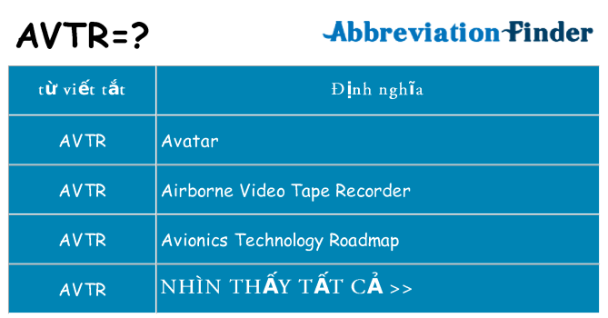 avtr hiện những gì đứng cho