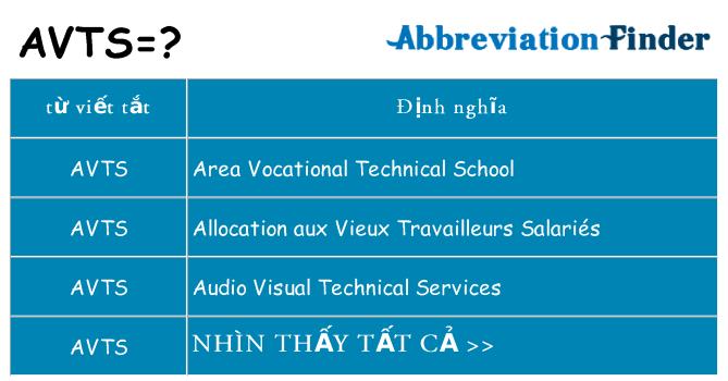 avts hiện những gì đứng cho