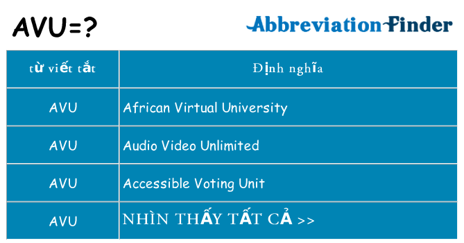 avu hiện những gì đứng cho