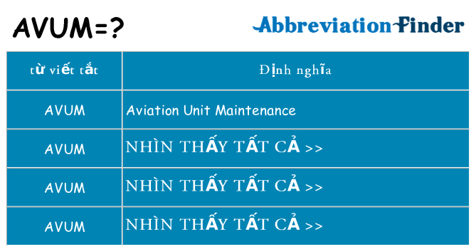 avum hiện những gì đứng cho