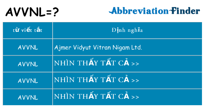 avvnl hiện những gì đứng cho