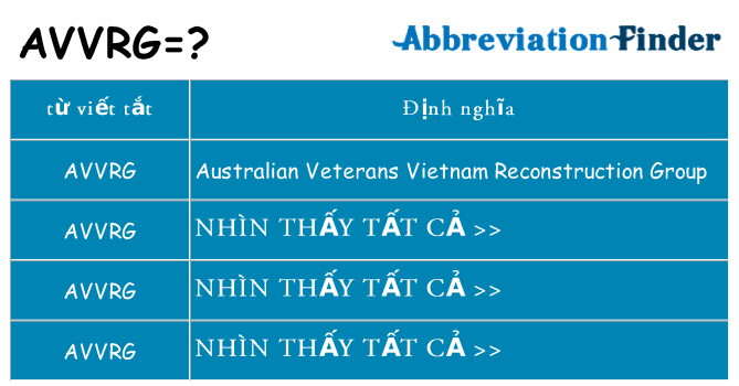 avvrg hiện những gì đứng cho