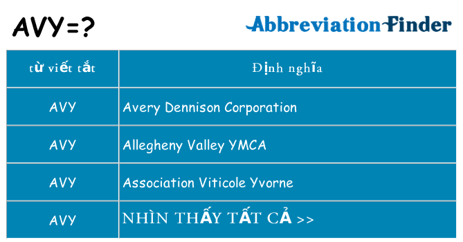 avy hiện những gì đứng cho