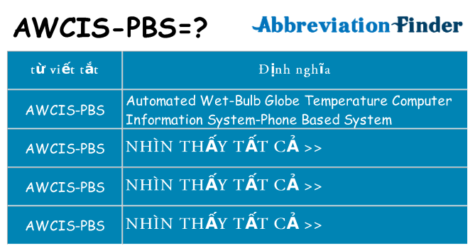 awcis-pbs hiện những gì đứng cho