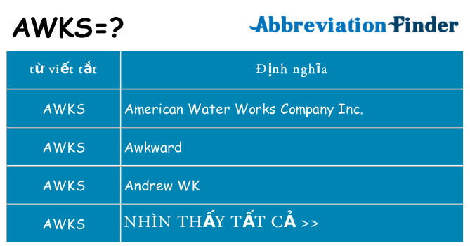 awks hiện những gì đứng cho
