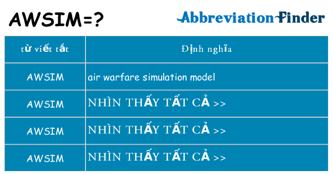 awsim hiện những gì đứng cho